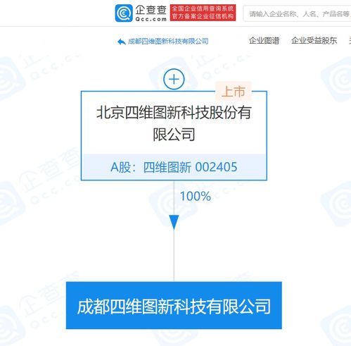 四维图新在成都成立新公司，注册资本1亿元专注计算机信息咨询
