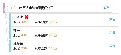 白山市巨人电脑有限责任公司全面信息解析