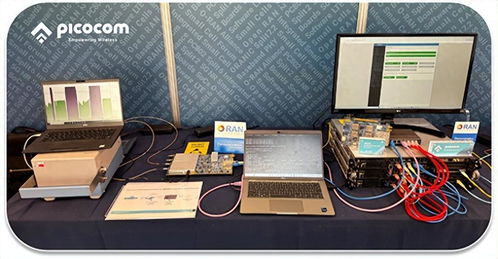 让技术变得更有价值 计算机信息咨询的实践与前景